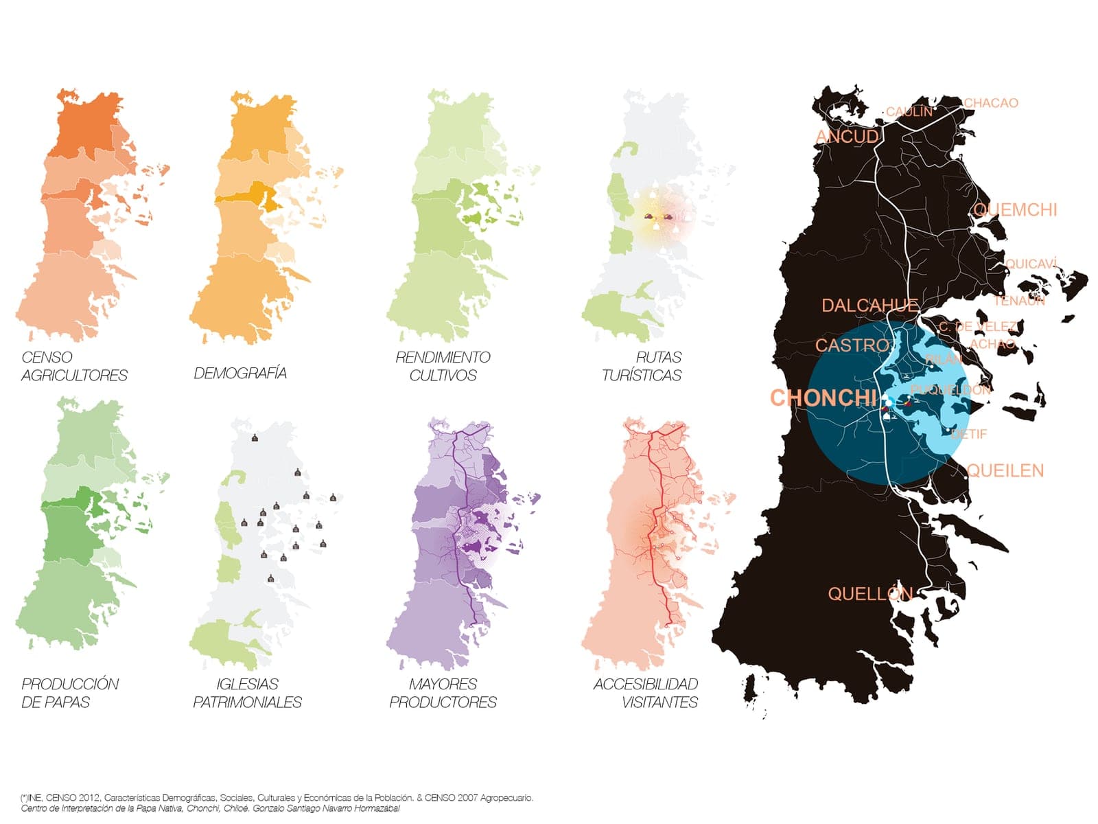 Series of thematic maps of the archipelago comparing agricultural census, potato production, crop yield, tourist routes and accessibility, with Chonchi highlighted