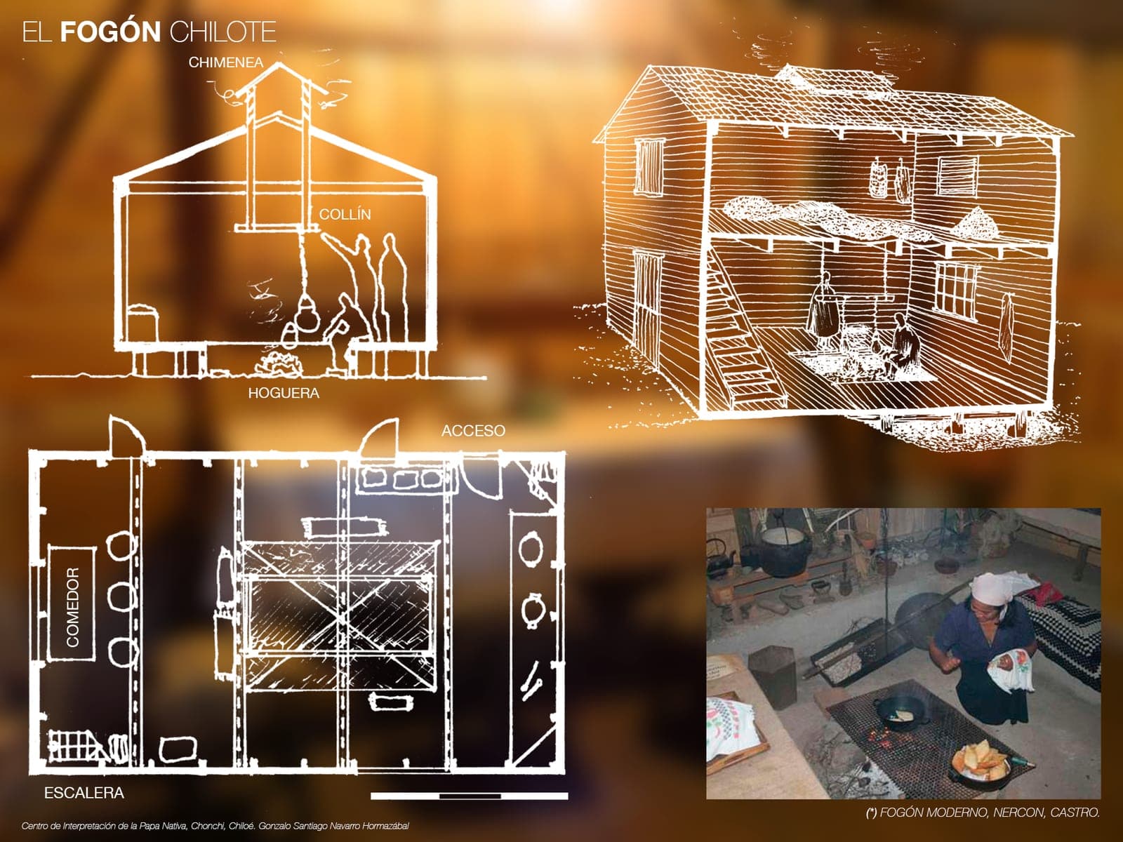 Sections and plan of a traditional Chilote house alongside a photograph of an interior hearth with pots hanging above it